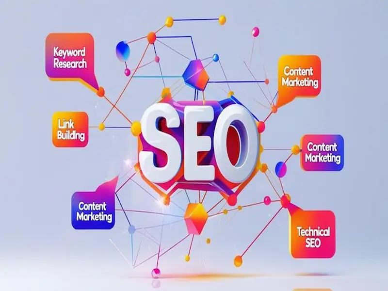 Layanan yang Ditawarkan Jasa Konsultan SEO Profesional